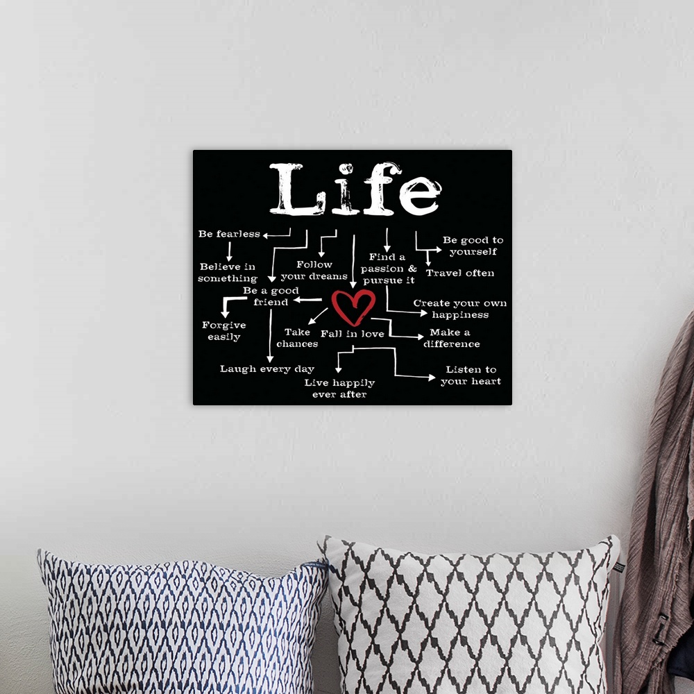 A bohemian room featuring Life Chart black