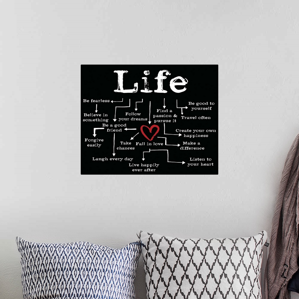 A bohemian room featuring Life Chart black