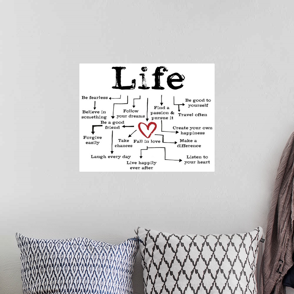 A bohemian room featuring Life Chart white