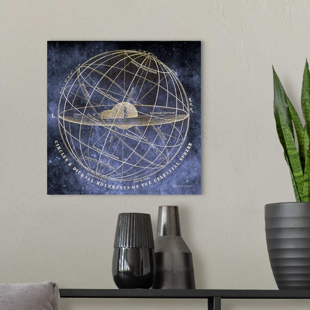 A modern room featuring Vintage Celestial Planets