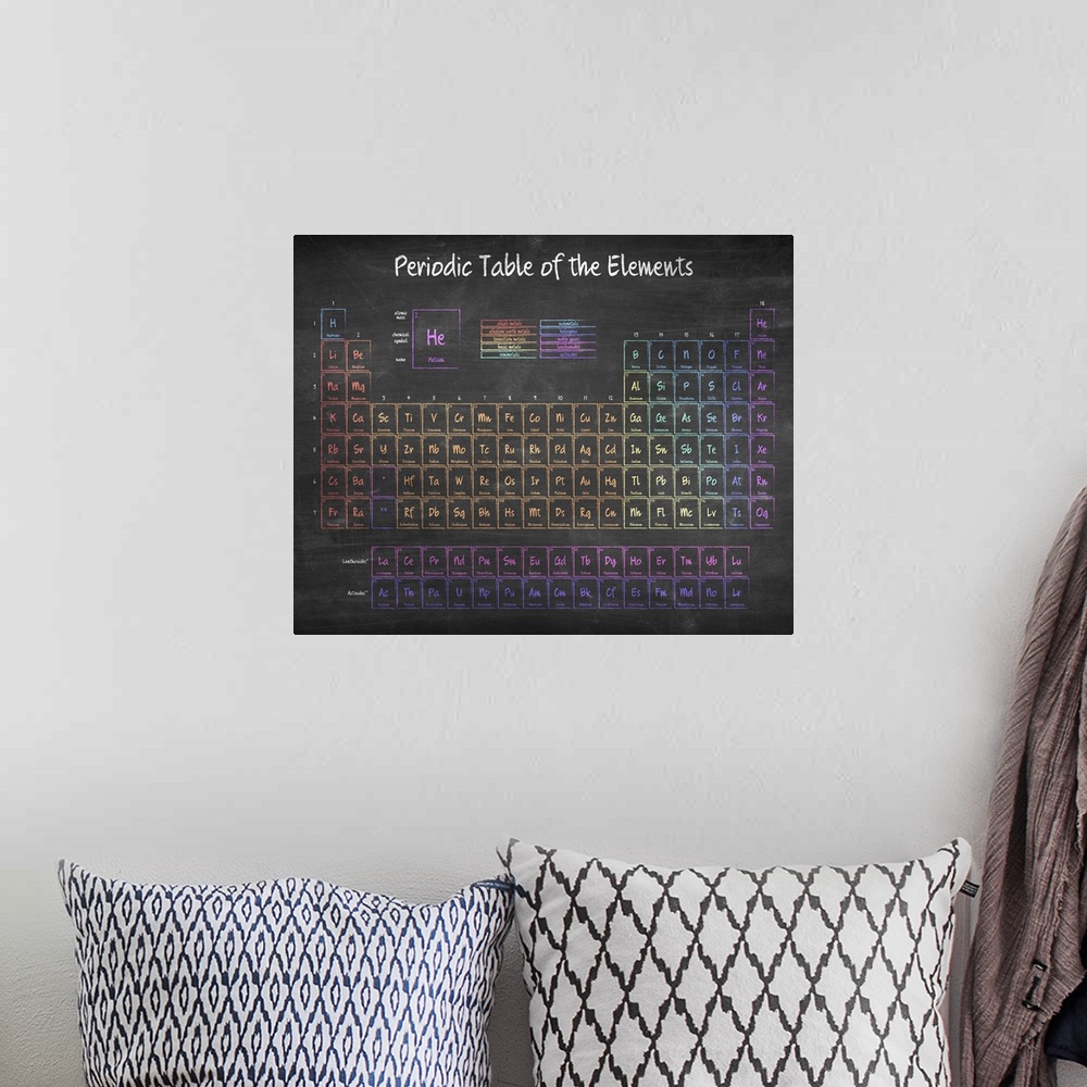 A bohemian room featuring Chalkboard style Periodic Table of the Elements.