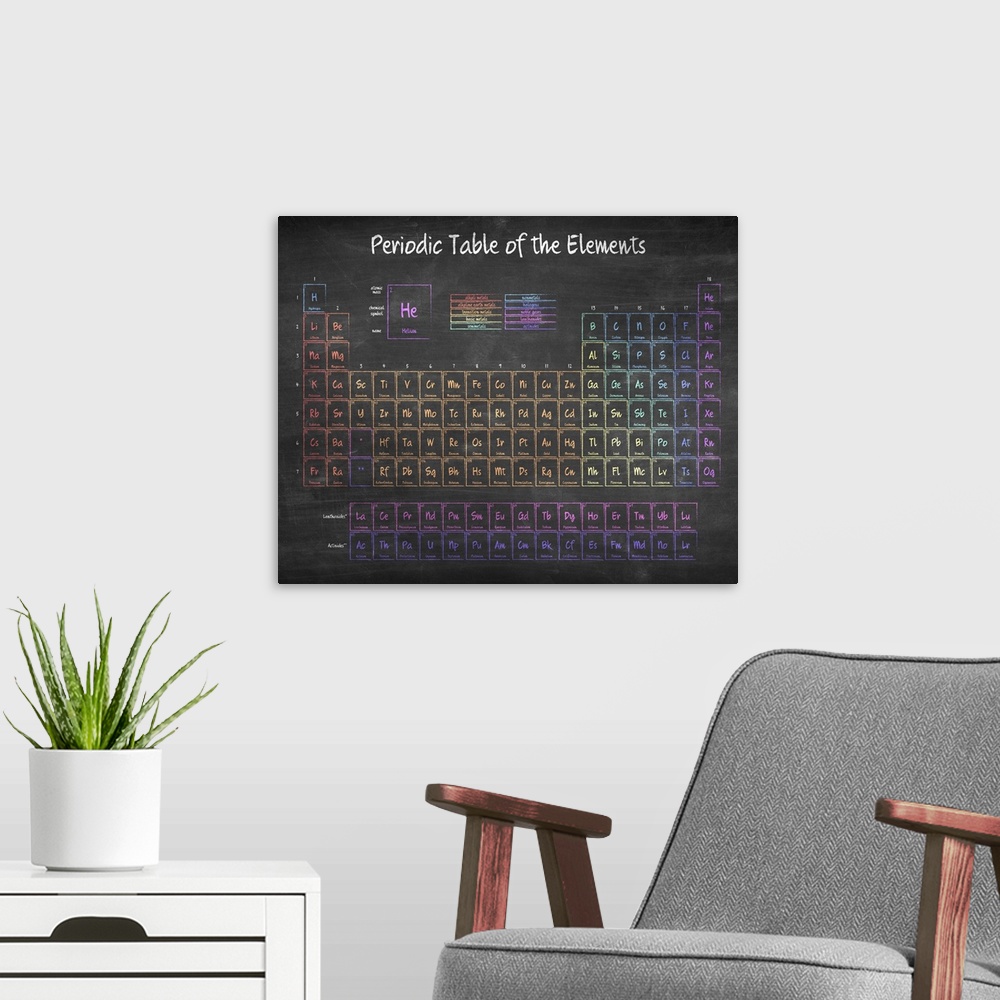 A modern room featuring Chalkboard style Periodic Table of the Elements.