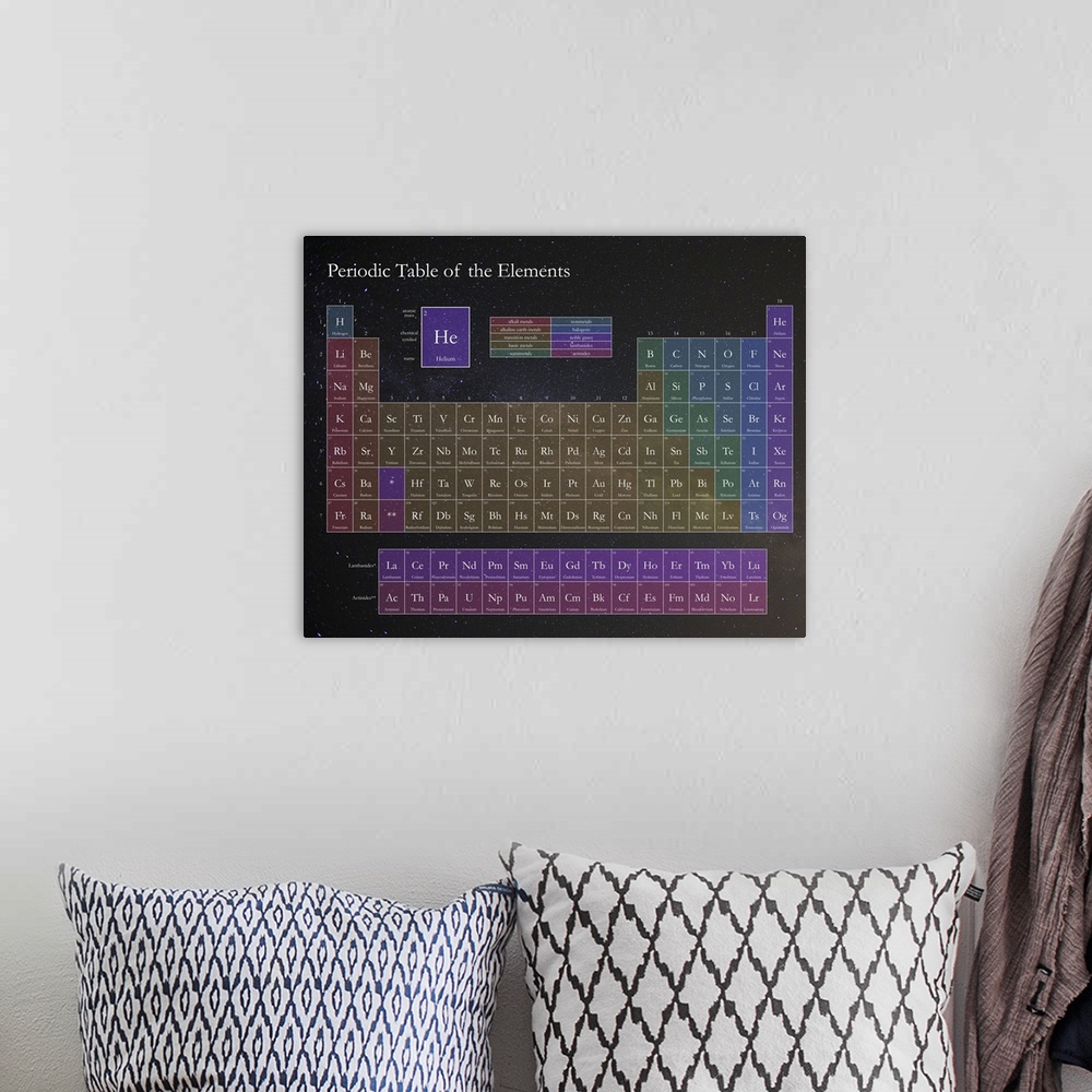 A bohemian room featuring Periodic Table of the Elements with a starry outer space motif.