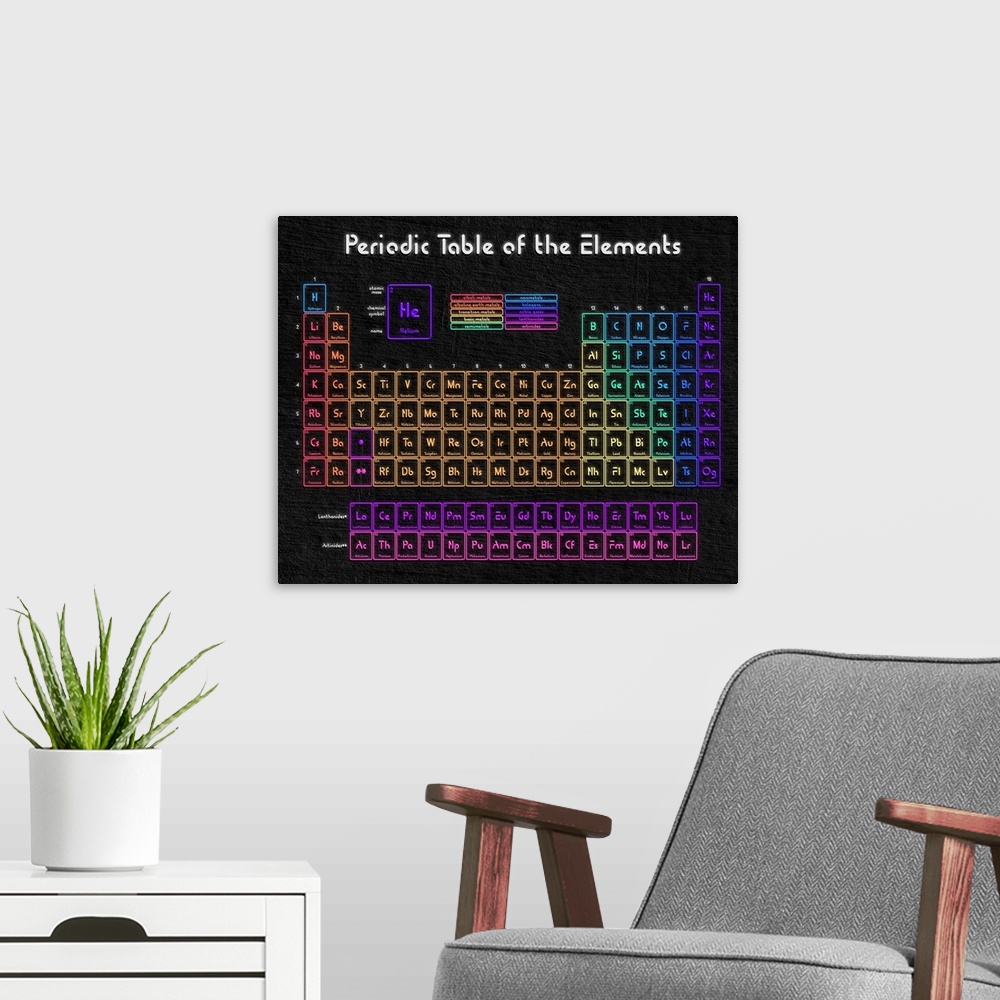 A modern room featuring Periodic Table of the Elements in a bright Neon style.