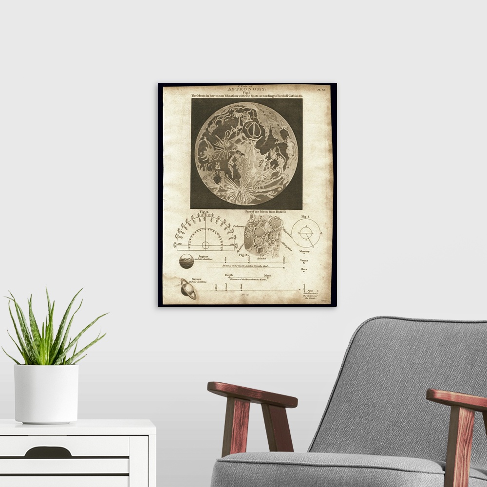 A modern room featuring Map of the Moon, 1810. This plate depicts the geographical features of the moon using observation...