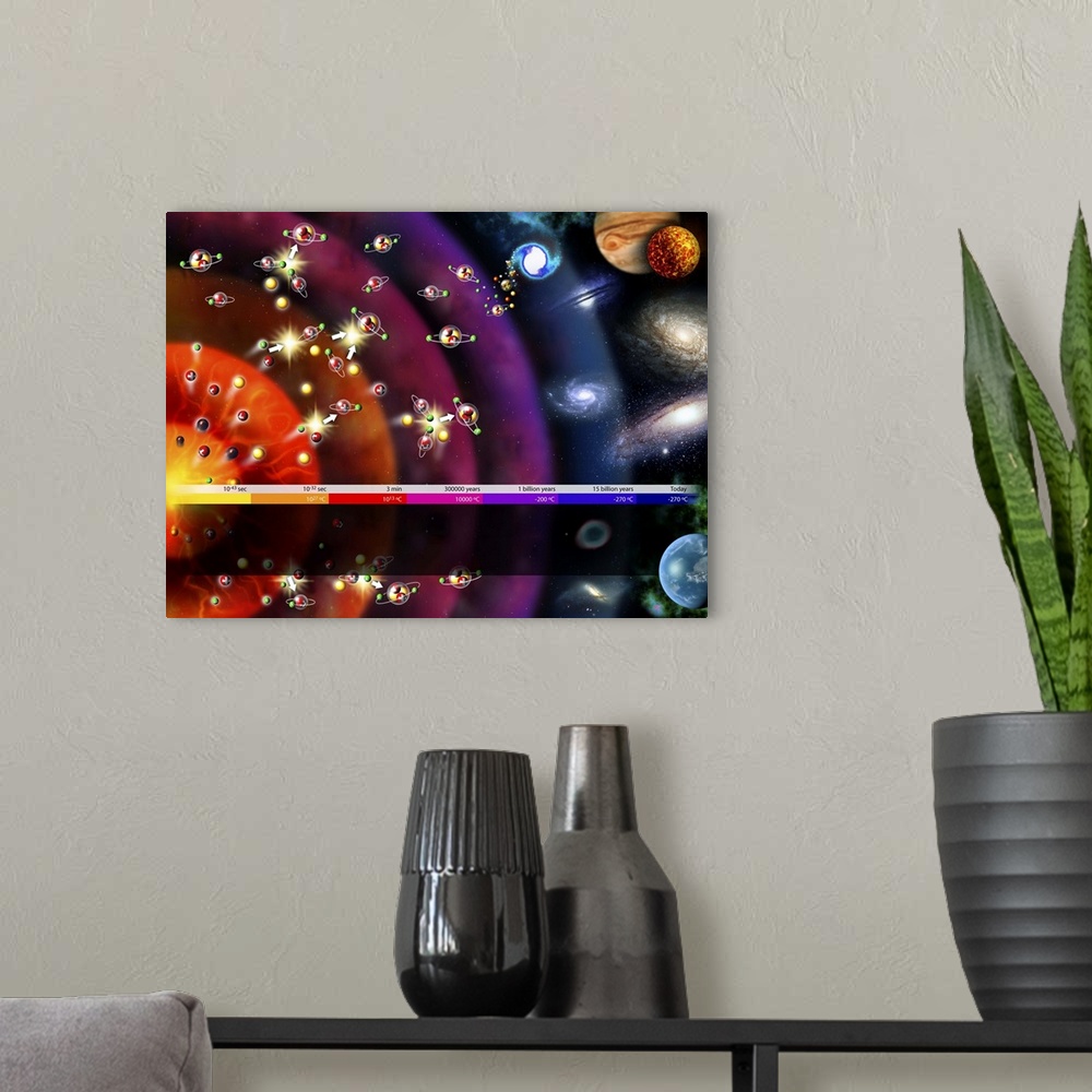 A modern room featuring Evolution of the Universe. Computer artwork showing the evolution of the Universe from the Big Ba...