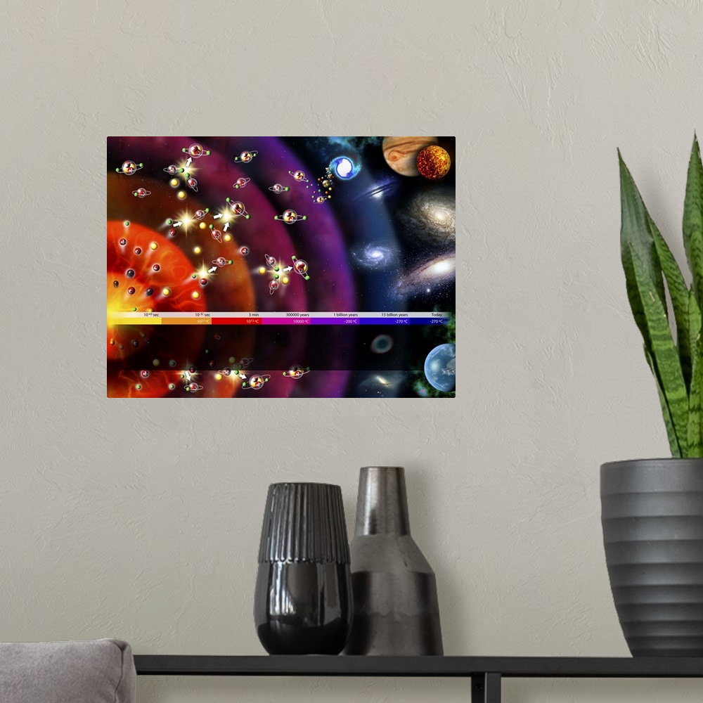 A modern room featuring Evolution of the Universe. Computer artwork showing the evolution of the Universe from the Big Ba...