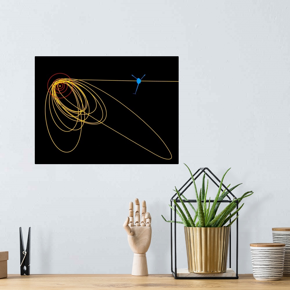 A bohemian room featuring Galileo spacecraft's orbital map. Diagram showing the orbital plan for the Galileo spacecraft as ...