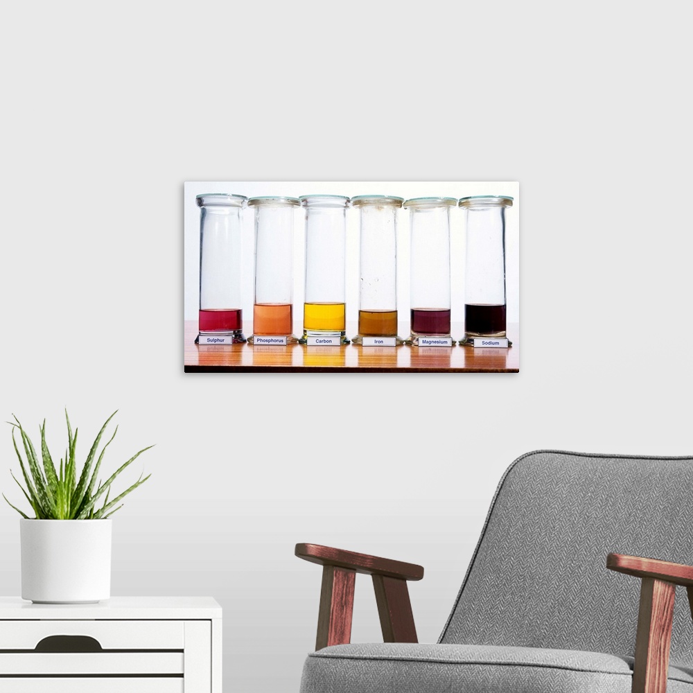 A modern room featuring pHs of oxide solutions. Aqueous solutions of the oxides of some elements with universal indicator...