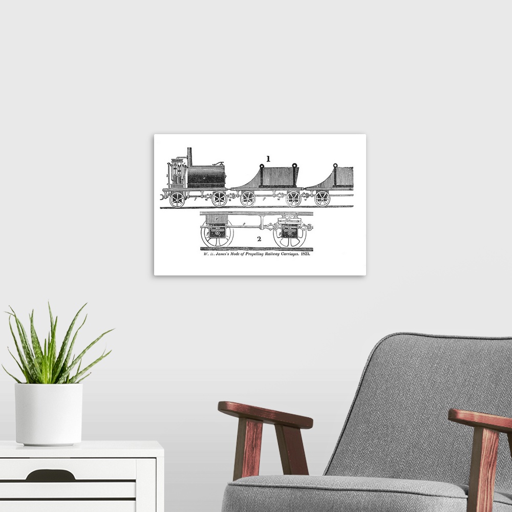 A modern room featuring Railway carriages. Historical artwork of W. H. James's mode of propelling railway carriages, date...