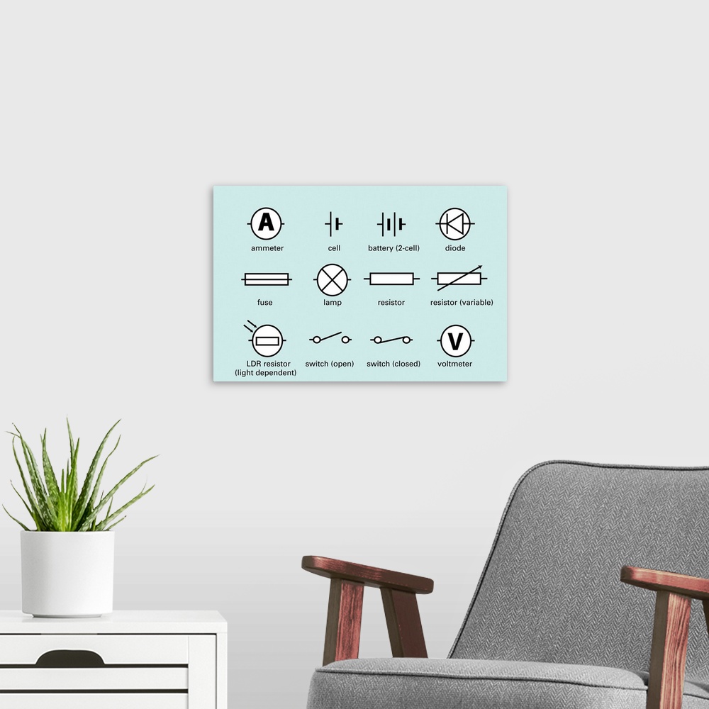 A modern room featuring Standard electrical circuit symbols. Diagram of twelve of the standard symbols used to represent ...