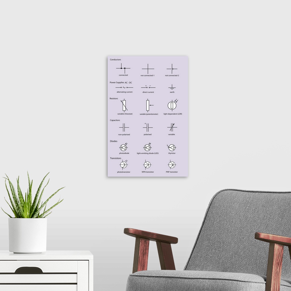 A modern room featuring Standard electrical circuit symbols. Diagram of standard symbols used to represent electrical equ...
