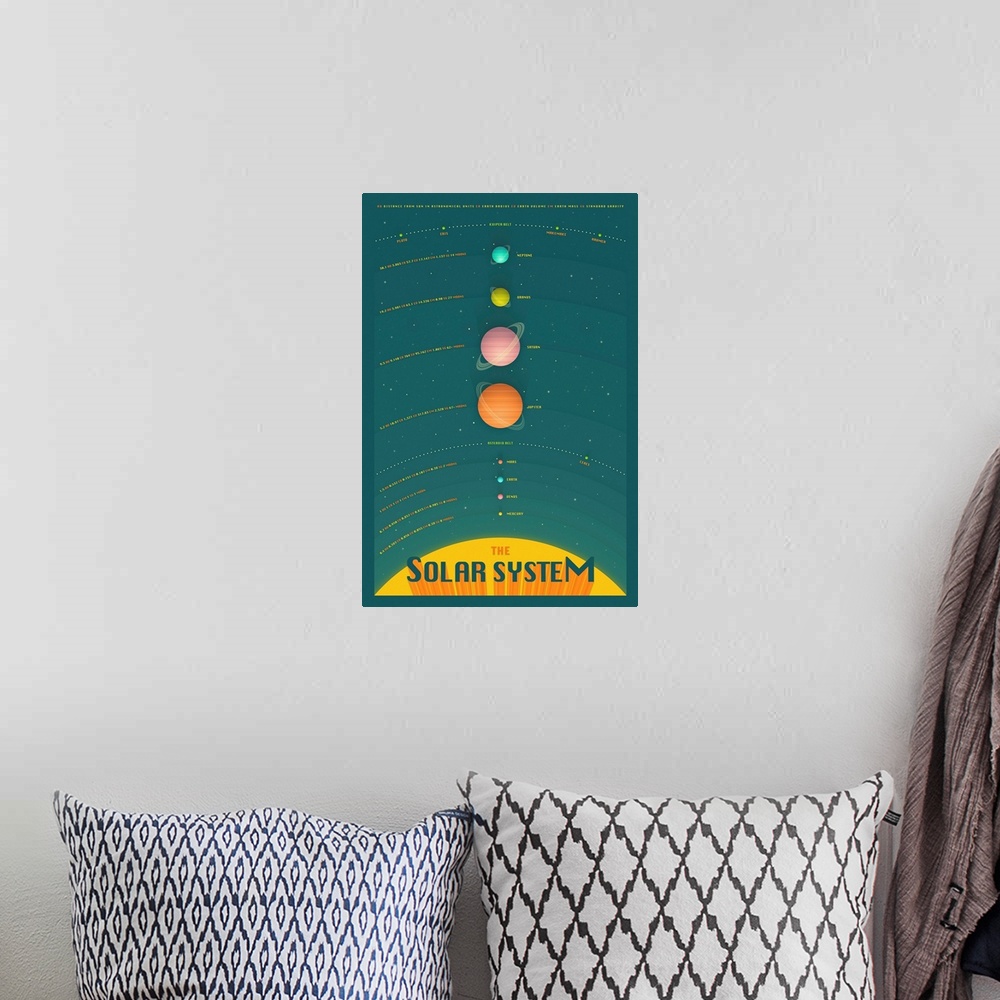 A bohemian room featuring Retro style illustration of the planets in the solar system lined up on a starry night sky backgr...