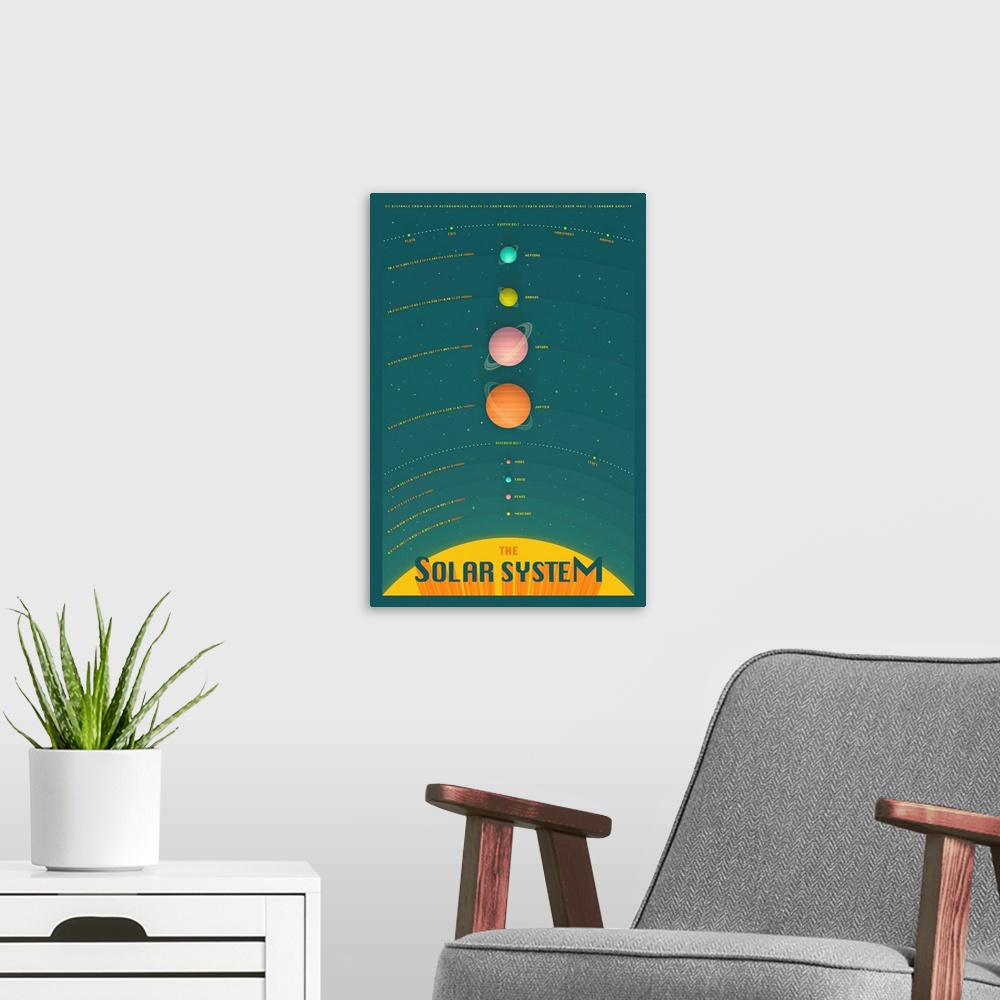 A modern room featuring Retro style illustration of the planets in the solar system lined up on a starry night sky backgr...