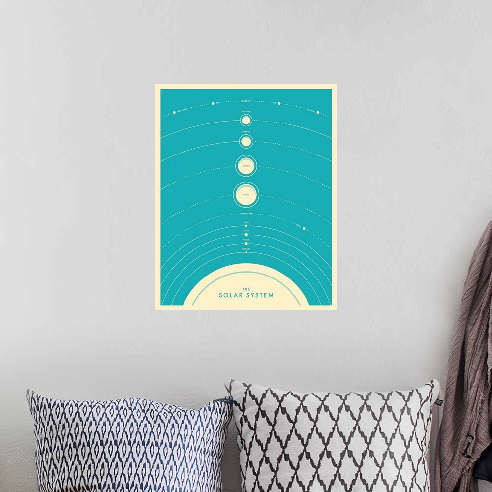 A bohemian room featuring Retro style illustration of the planets in the solar system lined up on a bright blue background,...