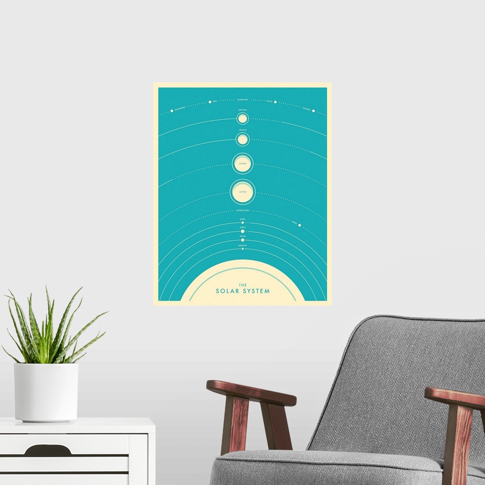 A modern room featuring Retro style illustration of the planets in the solar system lined up on a bright blue background,...