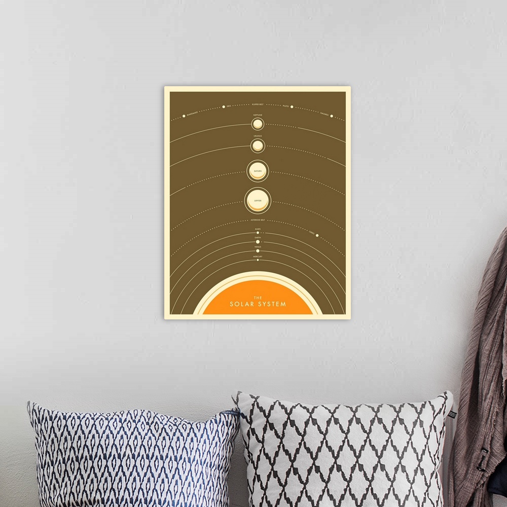 A bohemian room featuring Retro style illustration of the planets in the solar system lined up on a brown background, with ...
