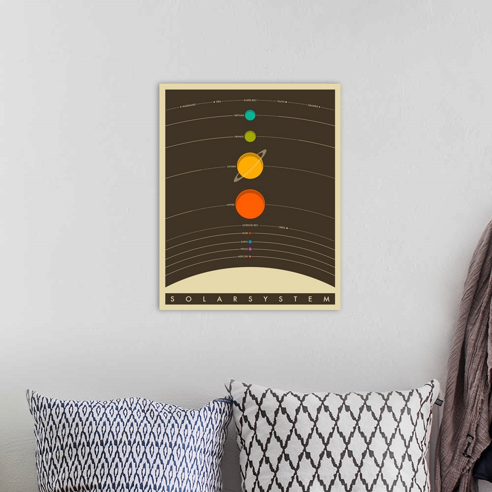 A bohemian room featuring Retro style illustration of the planets in the solar system lined up on a brown and cream backgro...