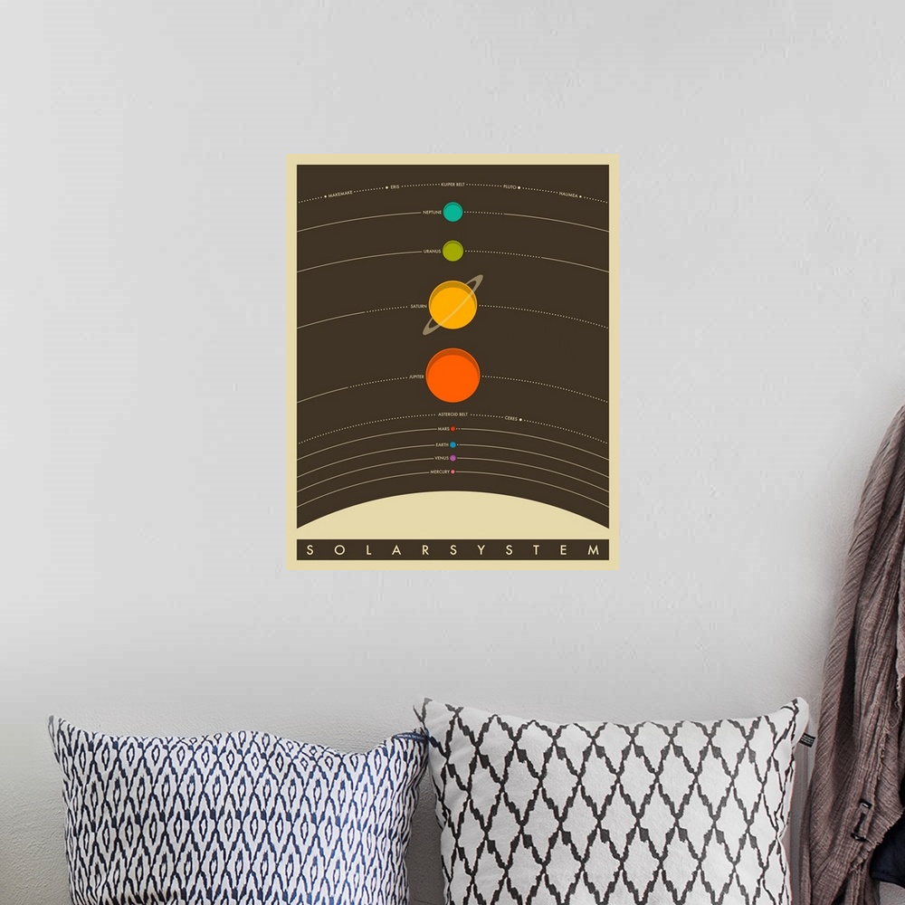 A bohemian room featuring Retro style illustration of the planets in the solar system lined up on a brown and cream backgro...