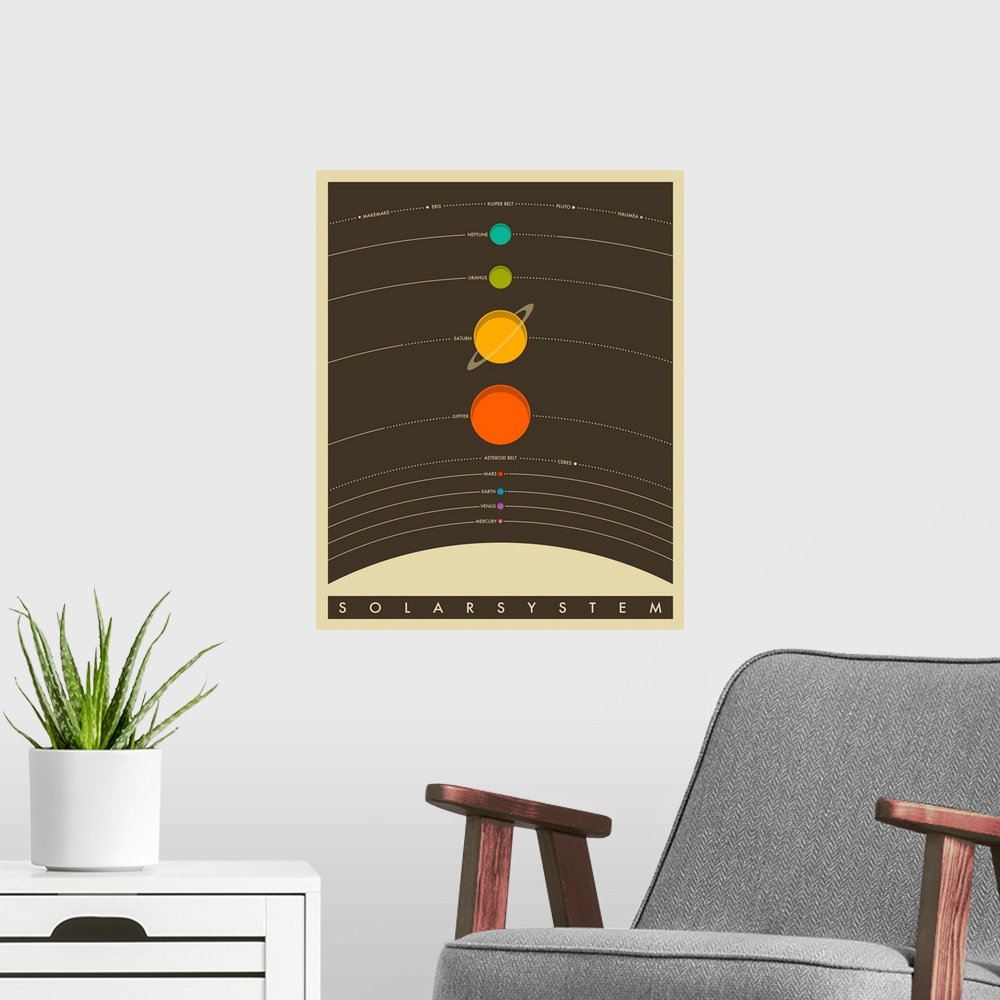 A modern room featuring Retro style illustration of the planets in the solar system lined up on a brown and cream backgro...