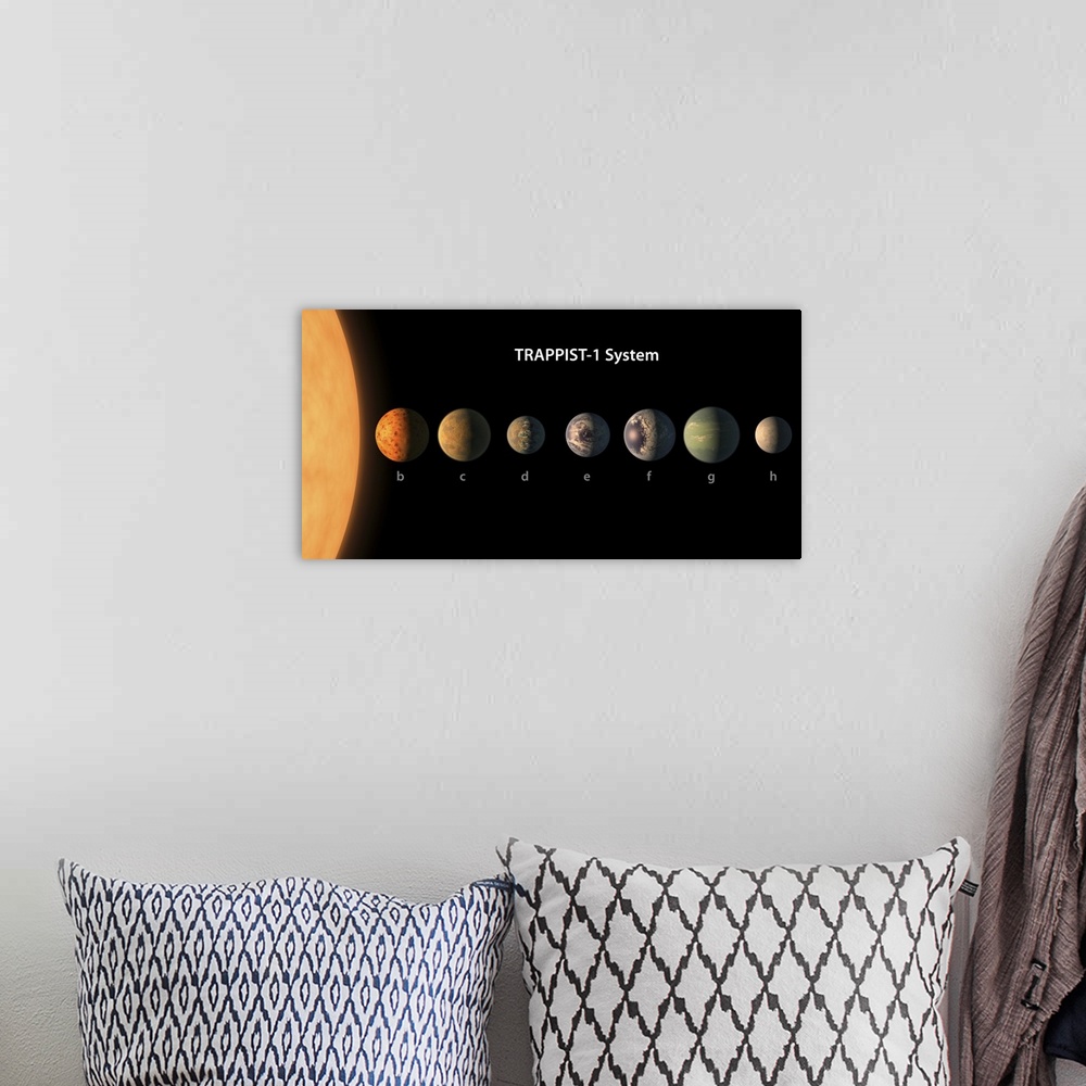 A bohemian room featuring An artist's illustration of what TRAPPIST-1's seven planets might look like.