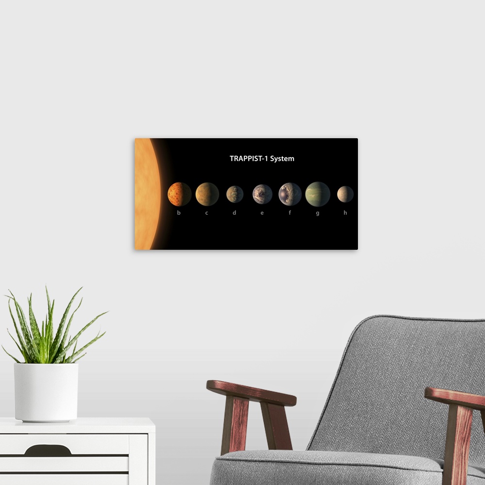 A modern room featuring An artist's illustration of what TRAPPIST-1's seven planets might look like.