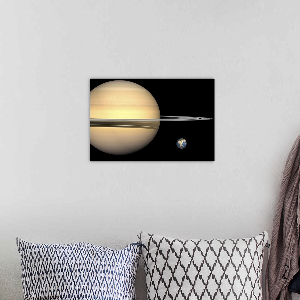 A bohemian room featuring Illustration of Saturn and Earth to scale.