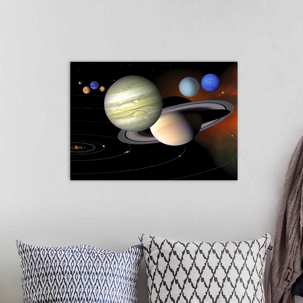 A bohemian room featuring The planets are shown in the correct order of distance from the Sun, the correct relative sizes, ...