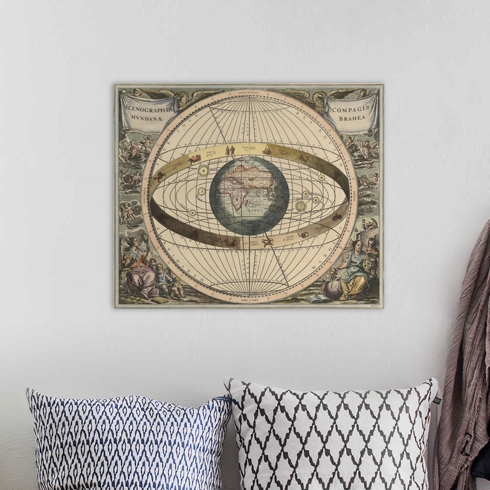 A bohemian room featuring Vintage astronomy print depicts a view of geocentrism.