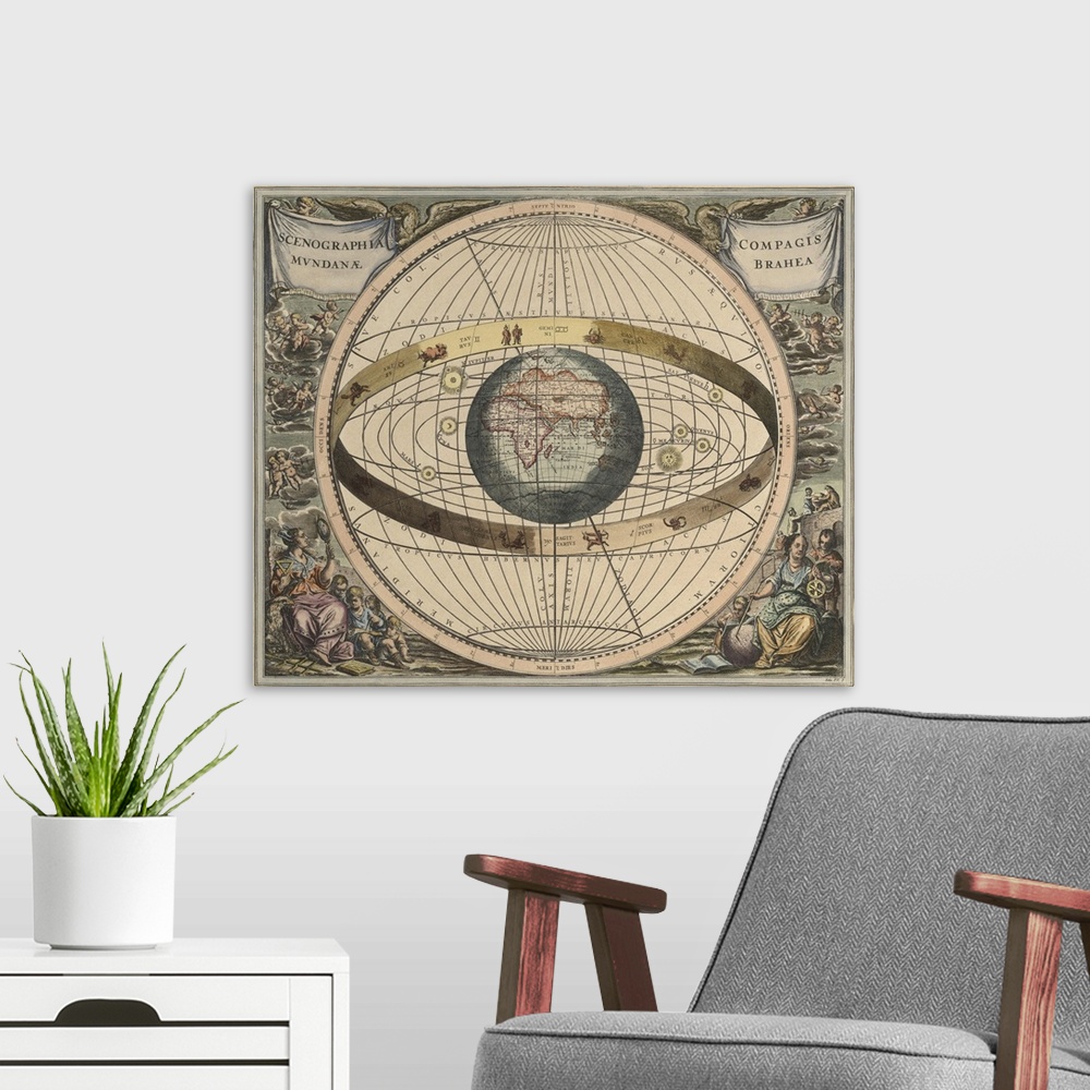 A modern room featuring Vintage astronomy print depicts a view of geocentrism.