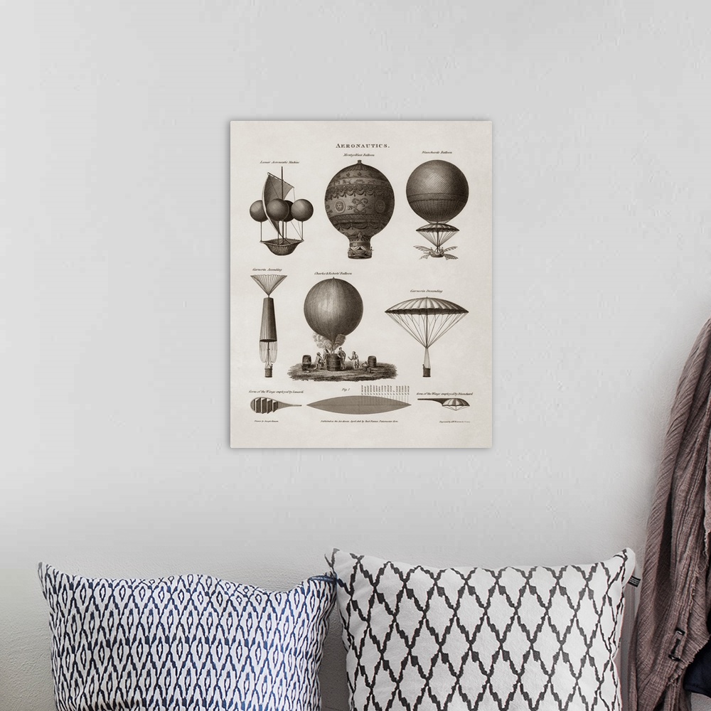 A bohemian room featuring Vintage illustration of early hot air balloon designs.