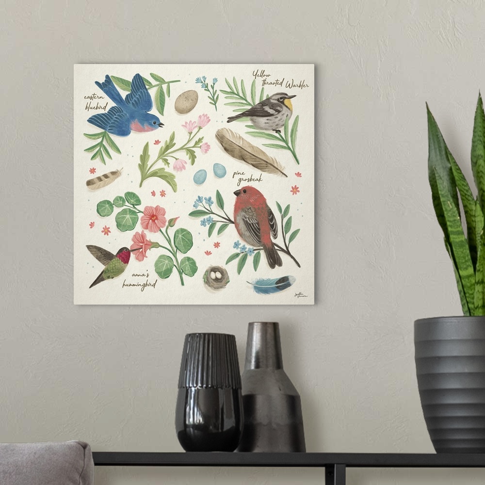 A modern room featuring Bird Study III