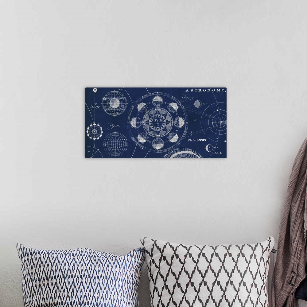 A bohemian room featuring Blueprint Astronomy
