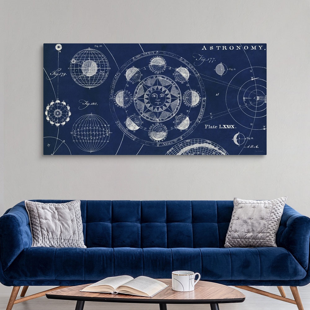 A modern room featuring Blueprint Astronomy