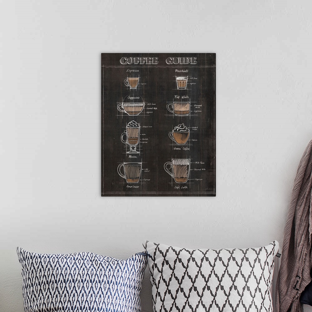 A bohemian room featuring Coffee Guide II