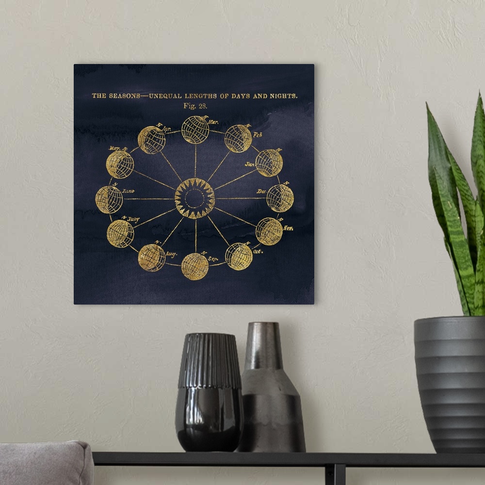 A modern room featuring Decorative artwork featuring an astronomy chart of the seasons.