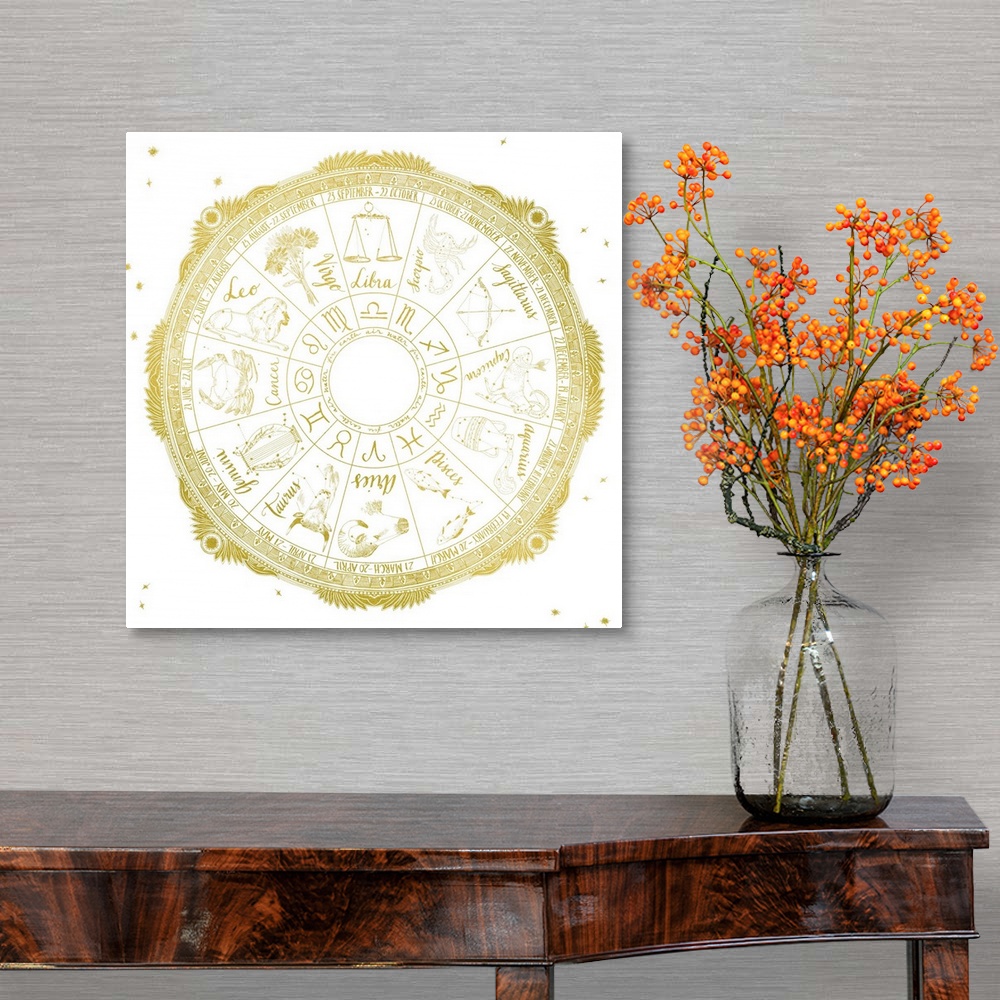 A traditional room featuring The signs of the Zodiac in a circle gold on white.