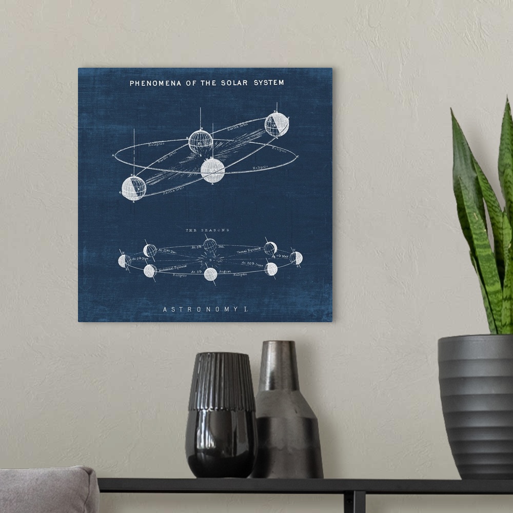 A modern room featuring Solar System Blueprint I