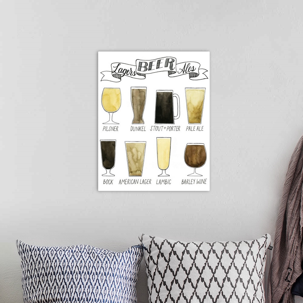 A bohemian room featuring Illustrated beer guide sign with the color and type of glass each type of beer should have.