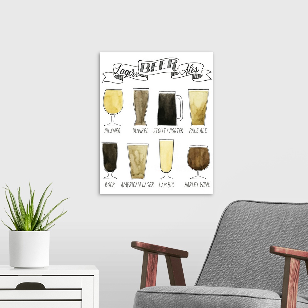 A modern room featuring Illustrated beer guide sign with the color and type of glass each type of beer should have.