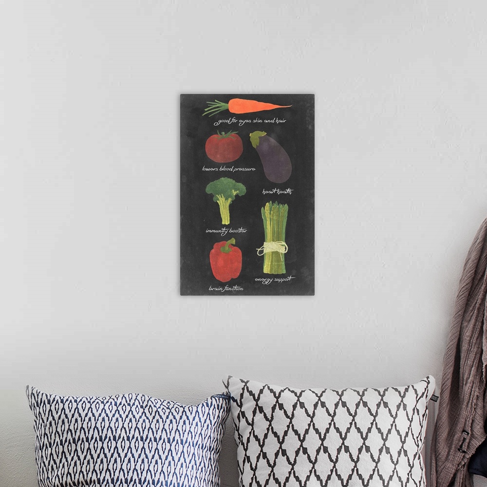 A bohemian room featuring Contemporary artwork of vegetables and their names written underneath them in a chalkboard style.