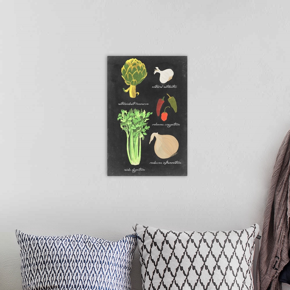 A bohemian room featuring Contemporary artwork of vegetables and their names written underneath them in a chalkboard style.