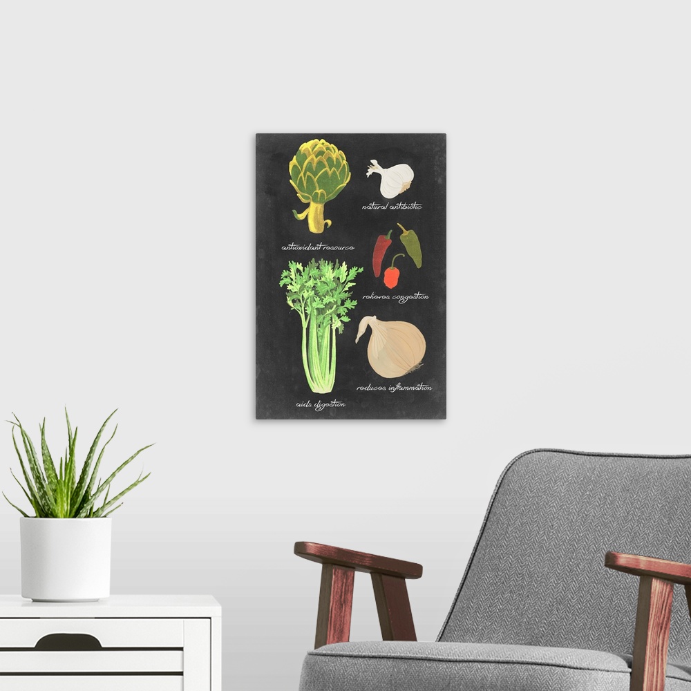 A modern room featuring Contemporary artwork of vegetables and their names written underneath them in a chalkboard style.