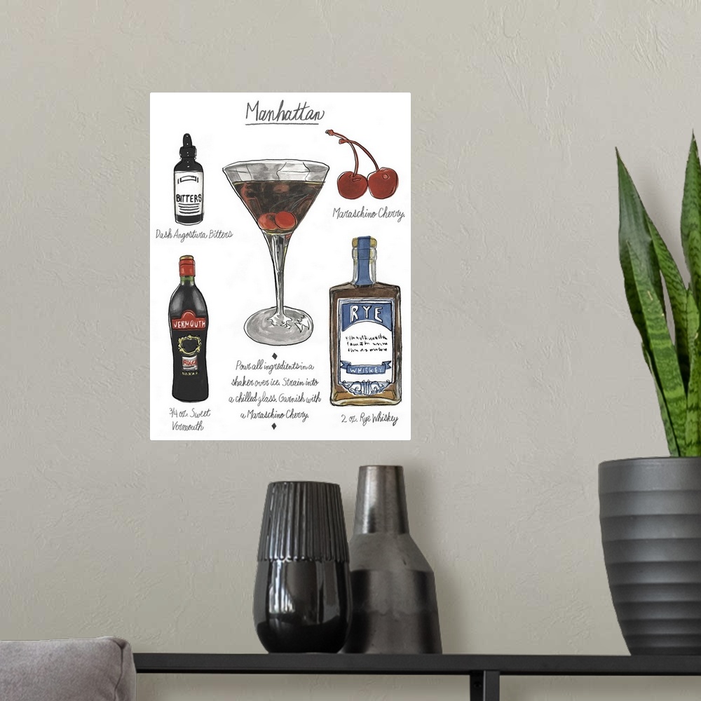 A modern room featuring Contemporary artwork of a cocktail recipe showing illustrated ingredients against a white backgro...
