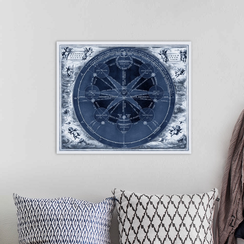 A bohemian room featuring Indigo Planetary Chart