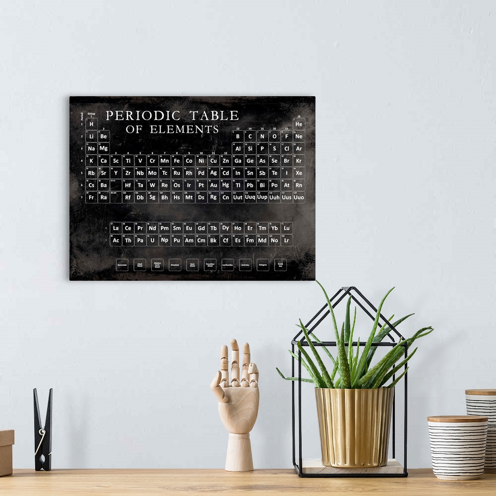 A bohemian room featuring Periodic Table