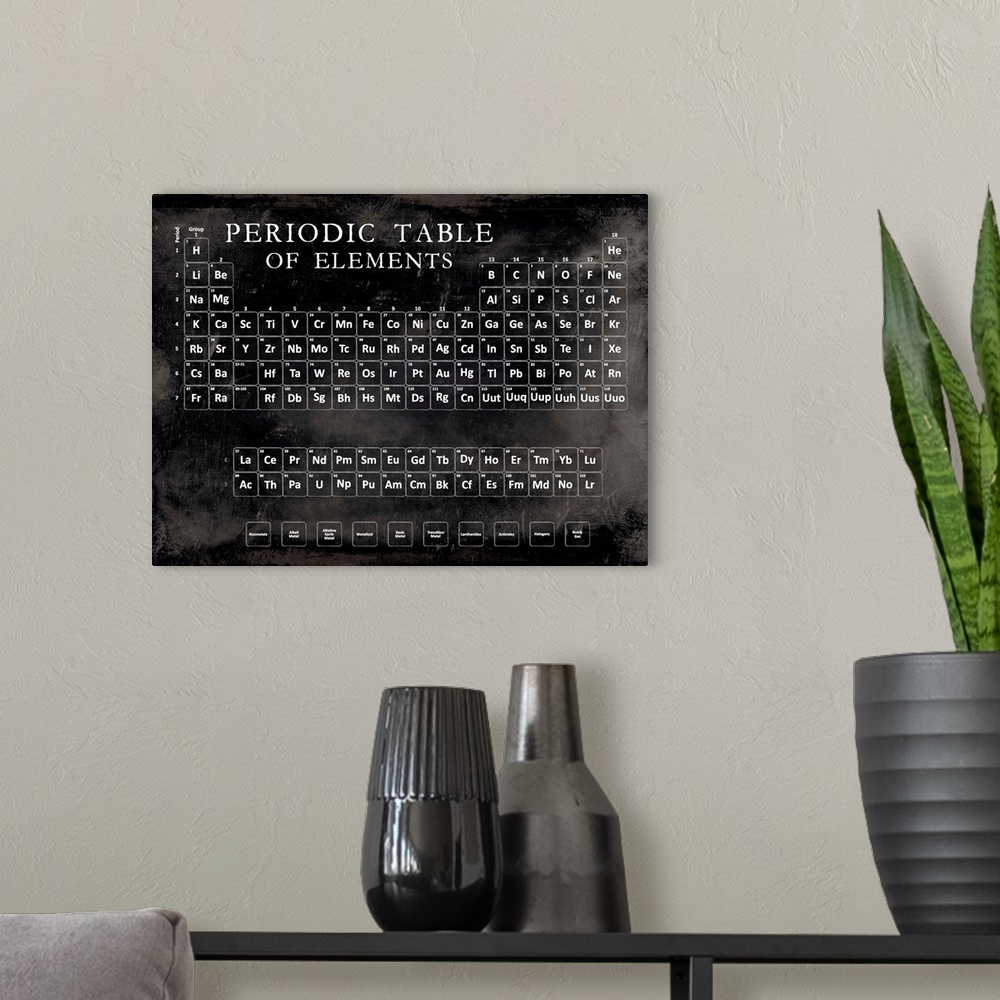 A modern room featuring Periodic Table