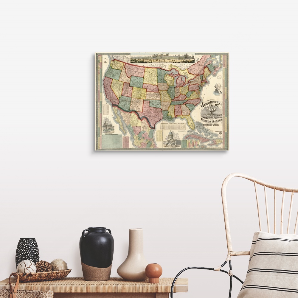 Centennial American Republic and Railroad Map of the United States Wall ...